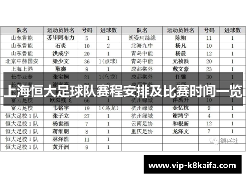 上海恒大足球队赛程安排及比赛时间一览